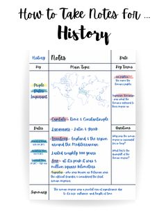 a poster with the words how to take notes for history
