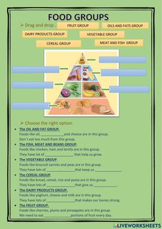 the food groups poster is shown