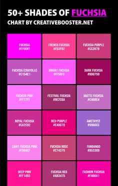 the 50 shades of fushia chart
