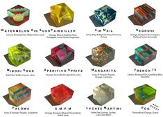 the different types of soaps are shown in this chart, with names and colors