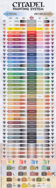 a large poster with many different colors on it's sides, including the names and numbers