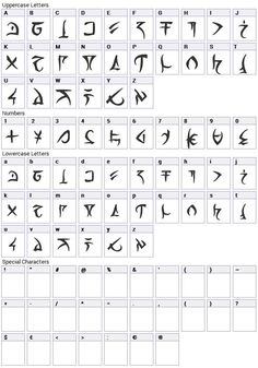 an ancient alphabet with cursive writing and symbols on it, all in different languages