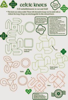 the instructions for celtic knoting are shown in green and orange, with an image of symbols