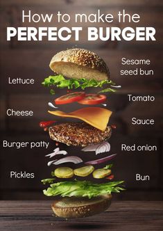 a hamburger with the words how to make the perfect burger on it, and an image of
