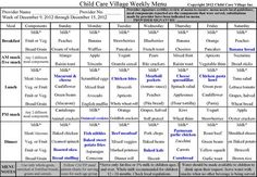 the child care village weekly menu