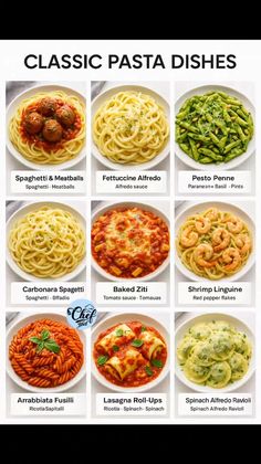 the different types of pasta dishes are shown in this poster, which includes spaghetti and sauces