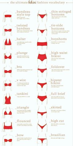 Beach Dress Names, All Types Of Bikinis, Types Of Waists, Different Styles Of Bikinis, Types Of Bikinis Style, Different Type Of Bikinis, Swimsuit Drawings, Types Of Bikinis Styles, Types Of Bikinis
