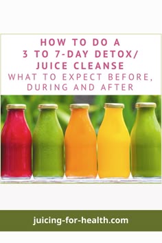 3 TO 7-DAY DETOX/JUICE CLEANSE—WHAT TO EXPECT BEFORE, DURING AND AFTER
