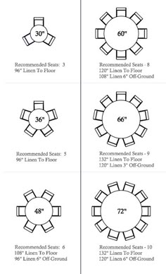 the table and chairs sizes are shown in three different styles, including one for each seat