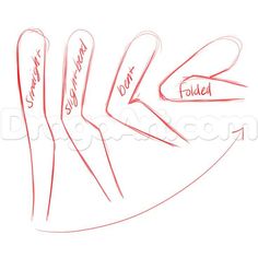 a drawing of four different types of knives with the words folded in red ink on them