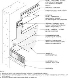 the diagram shows different parts of an enclosure