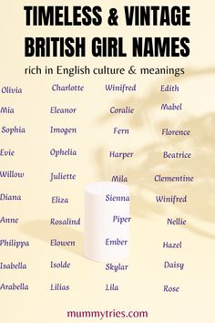 the names of different british girl names