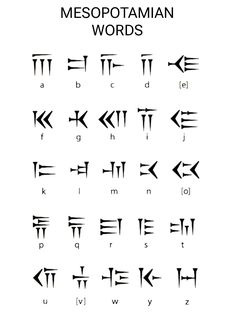 an image of the egyptian alphabet