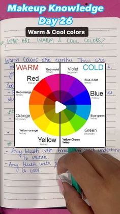 Color Wheel Makeup How To Use, Makeup Color Wheel Eyeshadows, Makeup Color Matching Tips, Color Wheel For Makeup, Colour Wheel For Eye Makeup, Makeup Colour Wheel, Makeup Color Mixing Guide, Colour Wheel For Eyeshadow, Makeup Color Matching Guide