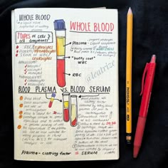 a notebook with writing on it next to a red pen and orange highlighter pencil