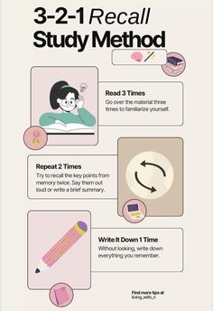 3-2-1 study method 🌱 darkacademianotion