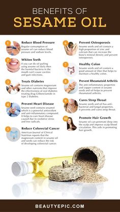 Oil Pulling Benefits, Healthy Colon, Cinnamon Benefits, Coconut Benefits, Colon Health, Life Hacks Beauty, Oil Pulling, Oil Benefits, Healthy Lifestyle Tips