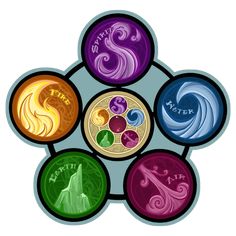 the seven chakras are depicted in this colorful illustration, which includes four different colors