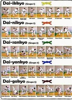 the instructions for how to do karate in different poses and positions, with pictures on each side