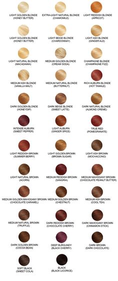 Reference For Writers, Describing Hair Colors Skin Tone Hair Color Chart, Hair Colour Chart Shades, Hair Color Chart Brown, Shades Of Brown Hair Color Chart, Hair Color Skin Tone Chart, Hair Color Chart With Various Shades, Brown Hair Dye Chart, Hair Color Dye Chart, Hair Chart Color