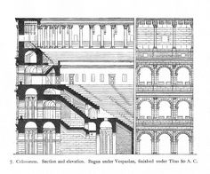 an architectural drawing shows the steps and balconies in different styles, from top to bottom
