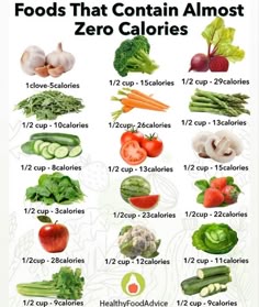 Calories In Veggies Chart, Calories In Vegetables Chart, Zero Calorie Veggies, Zero Calorie Vegetables, Vegetable Calories, Veggies Calories, Food With Zero Calories, Foods With Zero Calories, Calories In Various Vegetables Chart