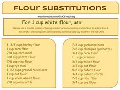 the instructions for how to use flour substitutions on cake or cupcakes