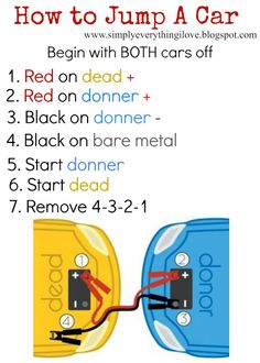 How To Check Car Circuits, How To Read Car Warning Lights, How To Use Car Emergency Buttons, How To Jump A Car, How To Jump Start A Car, How To Jumpstart A Car, How To Identify Car Sensors, Jump Starting A Car, How To Jump A Car Battery