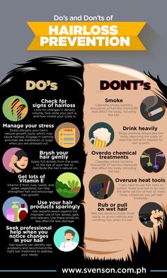 Understanding Hair Ph For Healthy Hair, Reasons For Hair Fall, Hair Fall Prevention, Hair Spa Benefits, Prevention Of Hair Fall, Hair Care Infographic, Brahmi Powder Benefits Hair, Hair Fall Reasons, Best Ayurvedic Hair Care Tips