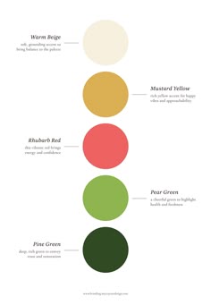 the color wheel is shown with different colors in each section, including red, yellow and green