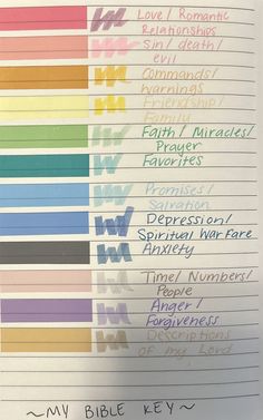 a sheet of paper that has some writing on it with different colors and numbers in it