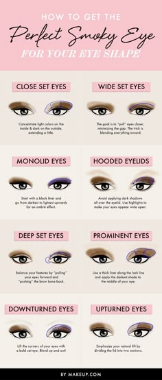 The Perfect Smoky Eye for Your Eye Shape | Makeup.com Eye Shapes Makeup, Eyeshadow For Eye Shape, Eyeshadow For Different Eye Shapes, Eye Makeup Eye Shape, Eye Makeup For Eye Shape, Know Your Eye Shape, Smokey Eye Diagram, Eye Shape Guide, Easy Smoky Eyeshadow Tutorial
