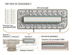 the top view of concusse 3 and its components are shown in this diagram