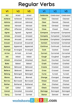 two rows of regular and regular verbs with the words regular, v2, v3