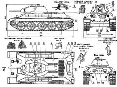 an old drawing shows the details of a tank and how it is used to operate