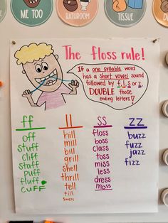 first grade, reading, writing, spelling, anchor chart, classroom ideas, classroom inspo, handwriting, teaching, teacher ideas 1st Grade Reading Anchor Charts, First Grade Classroom Activities, Anchor Charts 2nd Grade, Anchor Charts Reading, Anchor Charts For First Grade, Anchor Charts For Second Grade, First Grade Anchor Charts Reading, Anchor Charts Special Education, Reading Anchor Charts 1st Grade