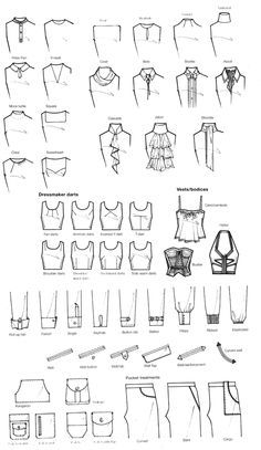 an image of different types of clothes