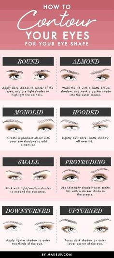 And learn the best way to wear shadow and liner, depending on your eye shape. 19 Makeup Charts That You'll Cherish And Save Forever Tutorial Smokey Eye, Eyeliner Tips, Makeup Hacks, Makeup Charts, Eye Shadow, Applying Eye Makeup, Hooded Eyes, Eye Shapes, Eye Makeup Tutorial