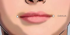 a woman's nose with the words dahlia written on it and an arrow pointing to her right side