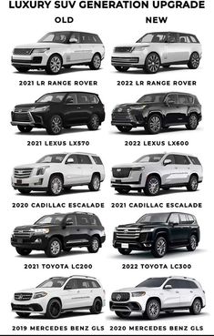 several different suvs are shown in this graphic above the words luxury suv generation upgrade new