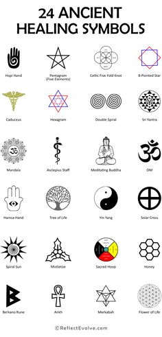 an image of symbols that are in the shape of letters and numbers, all with different meanings