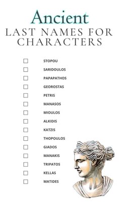 Printable List of Ancient Last Names For Characters