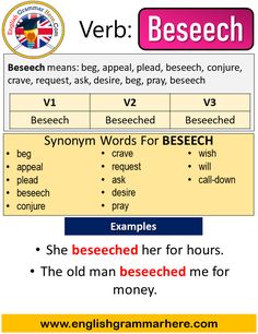 an english poster with the words bessech and verbs in different languages on it
