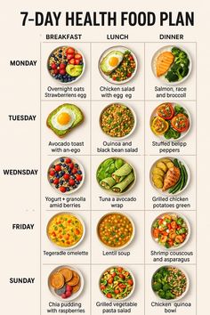 the 7 day health food plan is shown