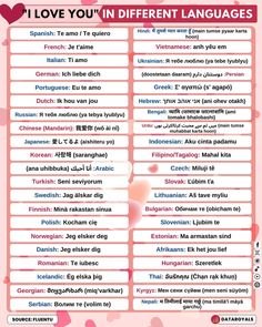 a poster with different languages in english and spanish, including the words i love you