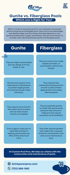 an info sheet describing the different types of aircrafts