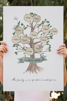 Add a soft touch to art with watercolor drawing, capturing natural beauty in each piece. #watercolorart #watercolorpainting #watercolortechnique #watercolorinspiration #watercolorlove #watercolorartist #watercolorillustration #watercolorcreations #watercolorcommunity #watercolorobsessed Family Tree How To Draw, My Family Tree Poster, Fmily Tree, Creative Family Tree Designs, Tree Design For Project, A Family Tree Project, Tree For Family Tree Drawing, Tree Of The Family, Family Tree Ideas Creative