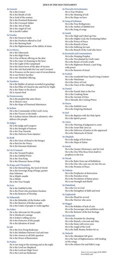 a list of different types of words and numbers on a white sheet with blue lettering