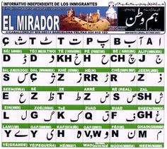 an arabic language poster with the names of different languages and letters in english, spanish, and