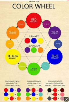 the color wheel is shown with different colors